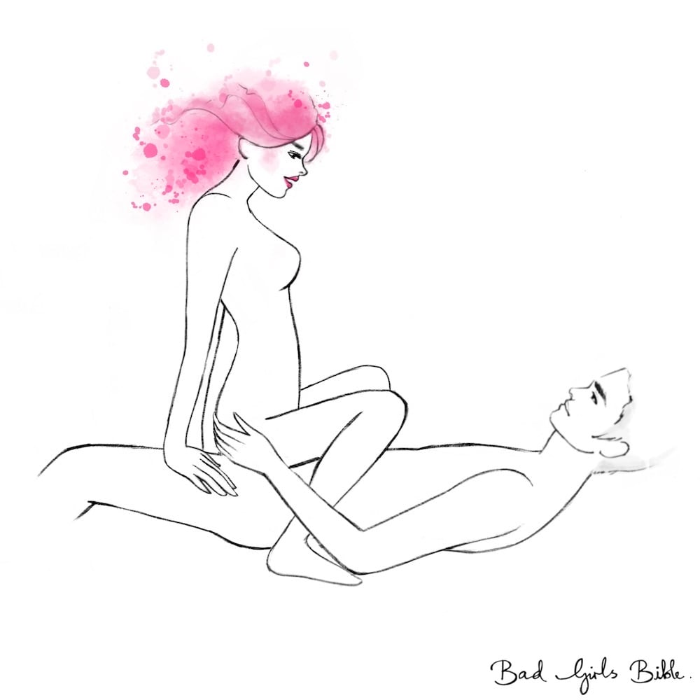 体位图: Asian-Cowgirl-Sex-Position-Illustration