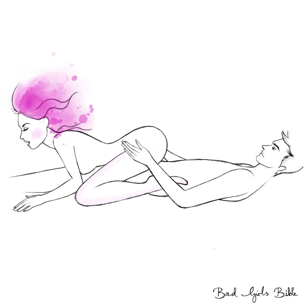 体位图: Betty-Rocker-Sex-Position-Illustration